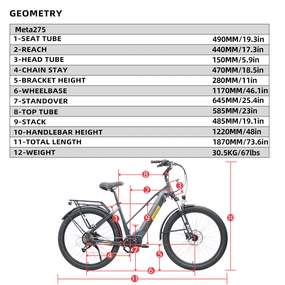 Eunorau - META2751.0