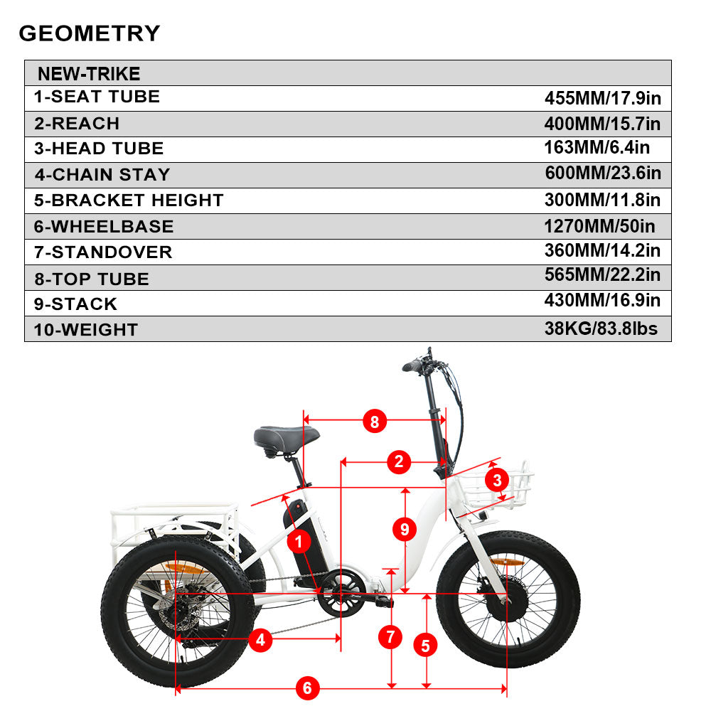 Eunorau - NEW-TRIKE